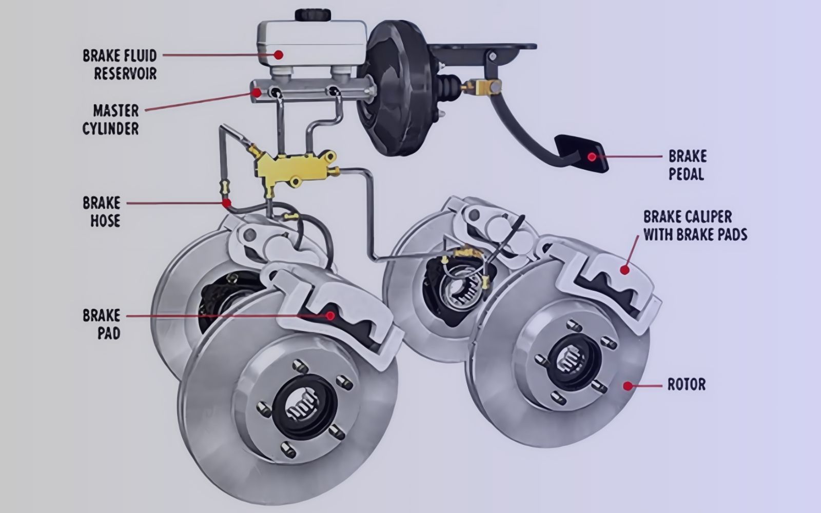 BBB 2pcs Front Left Front Right Disc Brake Caliper For Nissan